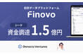 会計データプラットフォームを提供する株式会社Finovo、シードラウンドで1.5億円の資金調達を実施