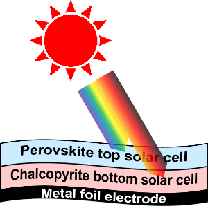 ペロブスカイト／カルコパイライトのタンデム構造太陽電池概略