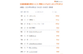 Netflixオリジナル『地面師たち』5週連続でTOP2を維持、『アンナチュラル』TOP10入り
