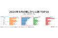 『ONE PIECE』が2カ月連続で推しファン人数1位、『Snow Man』は前月から最も数値を上げ5位に上昇~2024年9月エンタメブランド調査結果【GEM Partners】