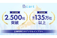 【導入2,500社・発注延べ135万社超】BtoB EC『Bカート』がデジタルインフラへ急拡大