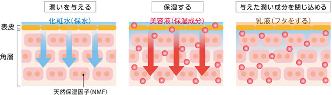 [画像1https:// prtimes. jp/ i/13202/23/ resize/ d13202