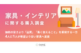 【家具・インテリア購入調査】家具購入・検討経験者の77.8%が、欲しい家具の購入をためらった経験あり　価格の安さより「品質」「長く使えること」を重視する一方、4人に1人が希望より安い家具へ変更