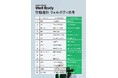 「今日より元気に、明日はもっとヘルシーに。」行動指針の「ウェルボディ思考」を策定