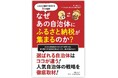 ふるさと納税成功のノウハウを凝縮した書籍『なぜあの自治体にふるさと納税が集まるのか ~ ふるさと納税で成功する15の秘訣~』Amazonにて限定発売/一部を公式サイトにて無償公開