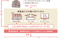 【7/15オンライン開催】「ふるさと納税 実態調査 調査報告会」株式会社サンカクキカクの登壇が決定　〜「店舗型ふるさと納税」で広げる、事業者起点のファンづくりと寄附拡大〜