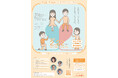 【こども家庭庁主催】ふたりで、いっしょに。みんなで、いっしょに。「不妊症・不育症のこと オンラインフォーラム」開催