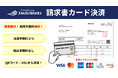 クラウドERPシステム「SmileWorks」請求書にクレジットカード決済QRコードを自動発行！