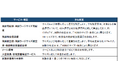 2027年1月1日（金）適用 宅配便等の届出運賃・料金の改定について