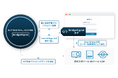 サイト改修ゼロで「個客」分析を実現|行動データを繋ぐID生成ツール「BridgeSignal」の提供開始