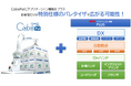 株式会社FAMS:人協働ロボットパレタイザ「CoboPal2」に「CoboPal+PLUS」などの新機能が続々登場!