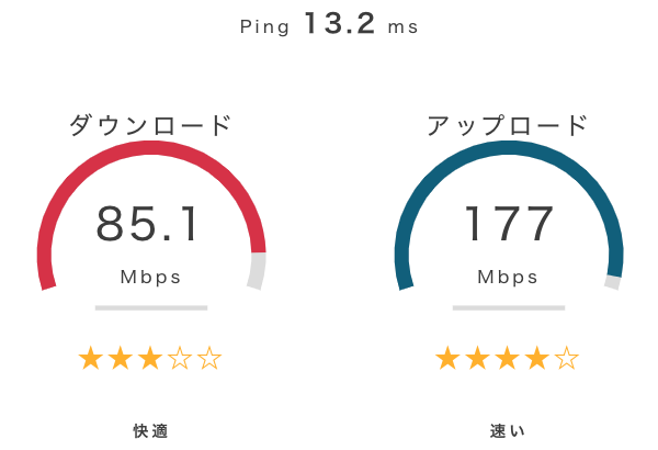 ネット回線速度が1クリックでわかる スピードテスト機能を提供開始 電気屋さんのwi Fi入門書 エスタイルのプレスリリース