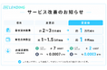 PBRレンディング、最低貸出数量を約1万円相当に引き下げ