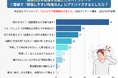 『面接が苦手』克服する方法59選!200名に聞いた最も効果があった方法は?