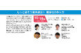 【もっと話そう装具療法WEBセミナー開催】 装具療法に興味のあるセラピスト必見! 10月19日(土)12時開催と、11月23日(土)13時開催の全2回を実施します。