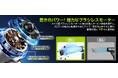 Semtyait 新製品発表|洗車革命、ここに誕生。新世代ブロワーで日常が変わる