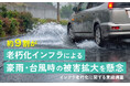 約9割が「老朽化インフラによる豪雨・台風時の被害拡大」を懸念　一方、約4割が維持を担う「建設人材不足」を認知せず