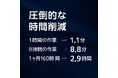 57秒の処理を1秒へ。一般PCで128並列を実現する世界最高峰クラス”の並列性能を発揮する高速化エンジンMCPツール「KUU」誕生！