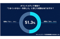 オウンドメディアで約半数が「成果を感じない」AI活用は進むも実態調査で見えた“戦略不足”の壁