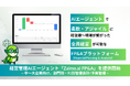 AIネイティブな予実管理・経営管理プラットフォーム「Zaimo.ai FP&A」を提供開始 — 部門別・PJ別など多軸での予実管理に対応