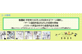 看護師・学生約140万人が利用する「ナース専科」、「ナース漫画大賞2025」の投票を開始。ノミネート作品の中から受賞作品を決定