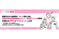 看護学生向け就職情報「ナース専科 就職」、長崎県主催の医療機関向けセミナーで採用ノウハウを提供。参加者の約95％が「学びになった」と回答