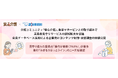 介護コミュニティ「安心介護」、象印マホービンとの取り組みで高齢者見守りサービスの認知拡大を促進。会員データベース活用による企業向けコンテンツ制作・実態調査の実績公開