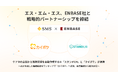 エス・エム・エス、ENBASE社と戦略的パートナーシップを締結。ケア中の会話から業務記録を自動作成するAI「スタンドLM」と「カイポケ」が連携