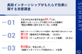 【Percify × IDEATECH】長期インターンシップがもたらす効果に関する実態調査