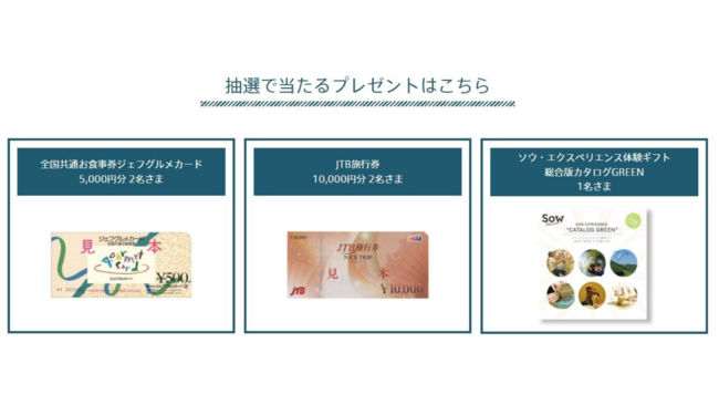 抽選で当たるプレゼントはこちら 抽選で当たるプレゼントはこちら