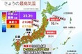 【酷暑日対策】ワークマン史上最高峰のディバイスウェア！さらに進化した気温４５℃を想定して開発された「着る冷凍庫」の灼熱体験会開催！※マスコミ・インフルエンサーが対象になります。