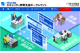 令和7年度医療機関向けサイバーセキュリティ対策研修を開始