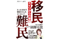【本日発売】川口マーン惠美 著『移民 難民 ドイツからの警鐘』