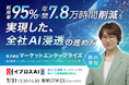 【利用率95％・年間7.8万時間削減の実現方法とは？】全国19拠点でAIを浸透させた「全社AI活用」の実践ノウハウを7月31日公開＜参加無料＞