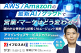 【AWS最大イベント「re:Invent 2025」で見えた未来とは？】AIエージェント時代、営業・マーケティングはどう変わるのかを7月31日公開＜参加無料＞