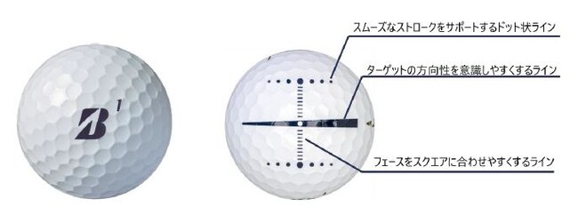 ゴルフボール 『TOUR B JGR Just-in Alignment』新発売：時事ドットコム