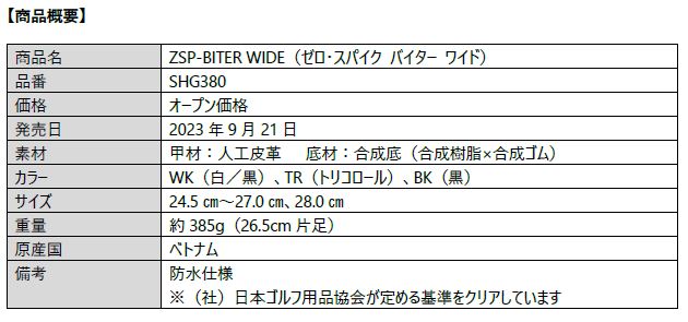 ゴルフシューズ NEW『ZSP‐BITER WIDE』登場！ | ORICON NEWS