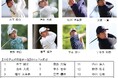 ブリヂストンゴルフのギアで戦う契約選手が参戦!