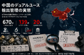 中国税関のデュアルユース処分670件を分析――レアアース139件、日本向け20件を確認