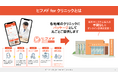 地域医療の未来を変える新プロジェクト始動!~オンライン診療支援BPaaSで地域課題を解決~