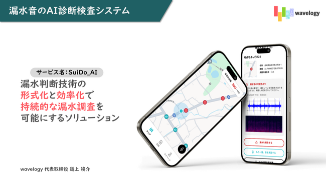 持続可能効率的