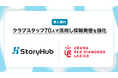 三菱重工浦和レッズレディース、オールインワンAI編集アシスタント「StoryHub」活用でコンテンツ制作本数2倍に！全スタッフの利用で情報発信を強化