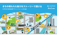 "埋もれたまちの魅力"を価値あるストーリーへ 、StoryHubと東急「ｃｏｍｍｏｎ」が連携。 ——AI時代の新たな地域情報流通モデルの実証実験を開始