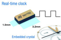 水晶振動子を内蔵した世界最小のリアル・タイム・クロックを発表