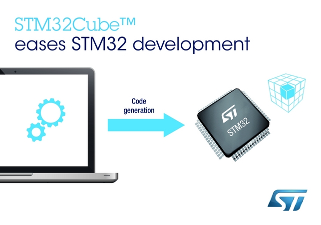 Stm32マイコンを採用する製品開発を簡略化 迅速化し より利用しやすくする新しいソフトウェアを発表 Stマイクロエレクトロニクスのプレスリリース