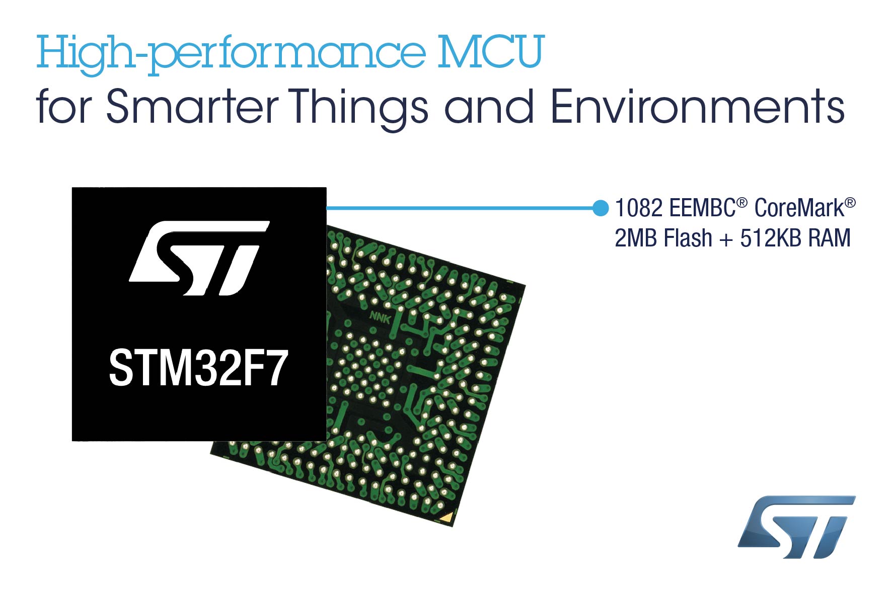 Stm Cortex R グラフィックス性能を強化し、アプリケーションの可能性を広げる新しいARM(R) Cortex(R)-M7搭載マイコンを発表|STマイクロ ...