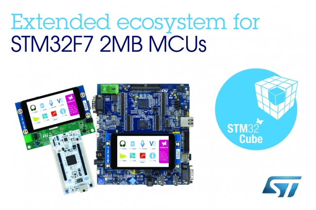 STM32F7マイコンの開発エコシステムを拡大する新しい開発ボードを発表