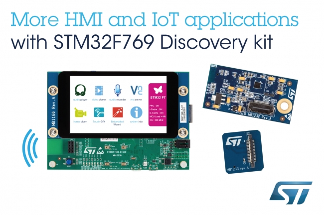 STM32F7マイコンの新製品と開発エコシステム向けアクセサリを発表 | ST