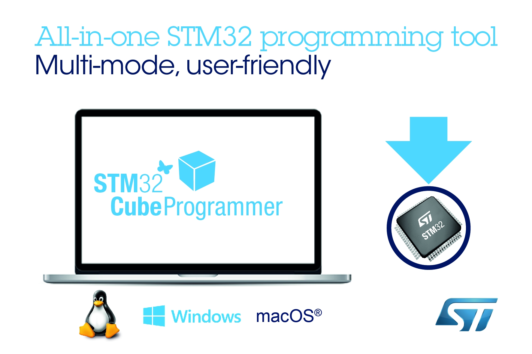 Stm32マイコンのプログラミング用に 操作性が向上した新しいオールインワンのソフトウェア ツールを発表 Stマイクロエレクトロニクスのプレスリリース
