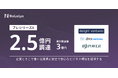 AI×コンプライアンステックのNaLaLysがプレシリーズAラウンドで2.5億円の資金調達を実施